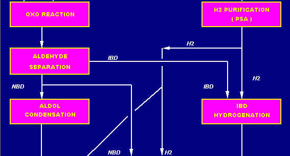 blok2.jpg (24991 bytes)
