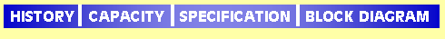 menu.jpg (5587 bytes)